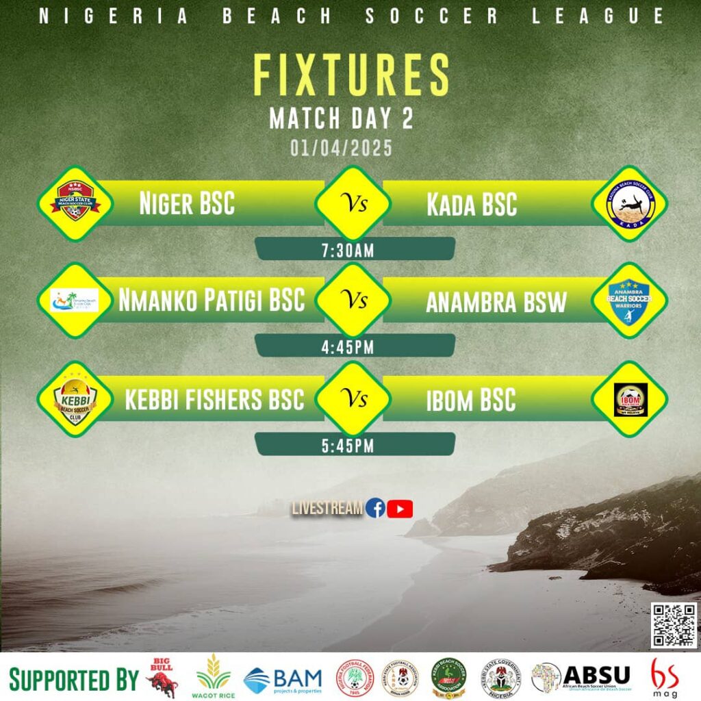 Kada BSC Makes History as Nigeria Beach Soccer League Heats Up
