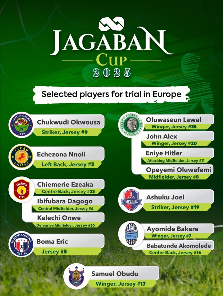 Jagaban Cup: 14 Rising Stars Set for International Trials After Scouting Tournament