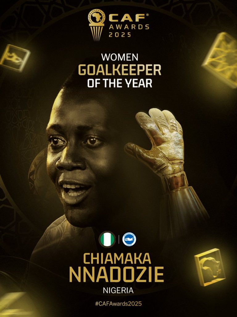 Chiamaka Nnadozie Wins Third Straight CAF Goalkeeper of the Year in Rabat Chiamaka Nnadozie