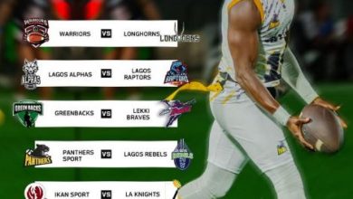 Showtime Bowl Series XIII