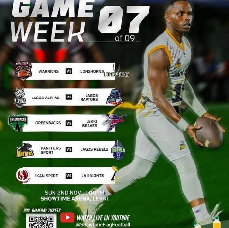 Showtime Bowl Series XIII